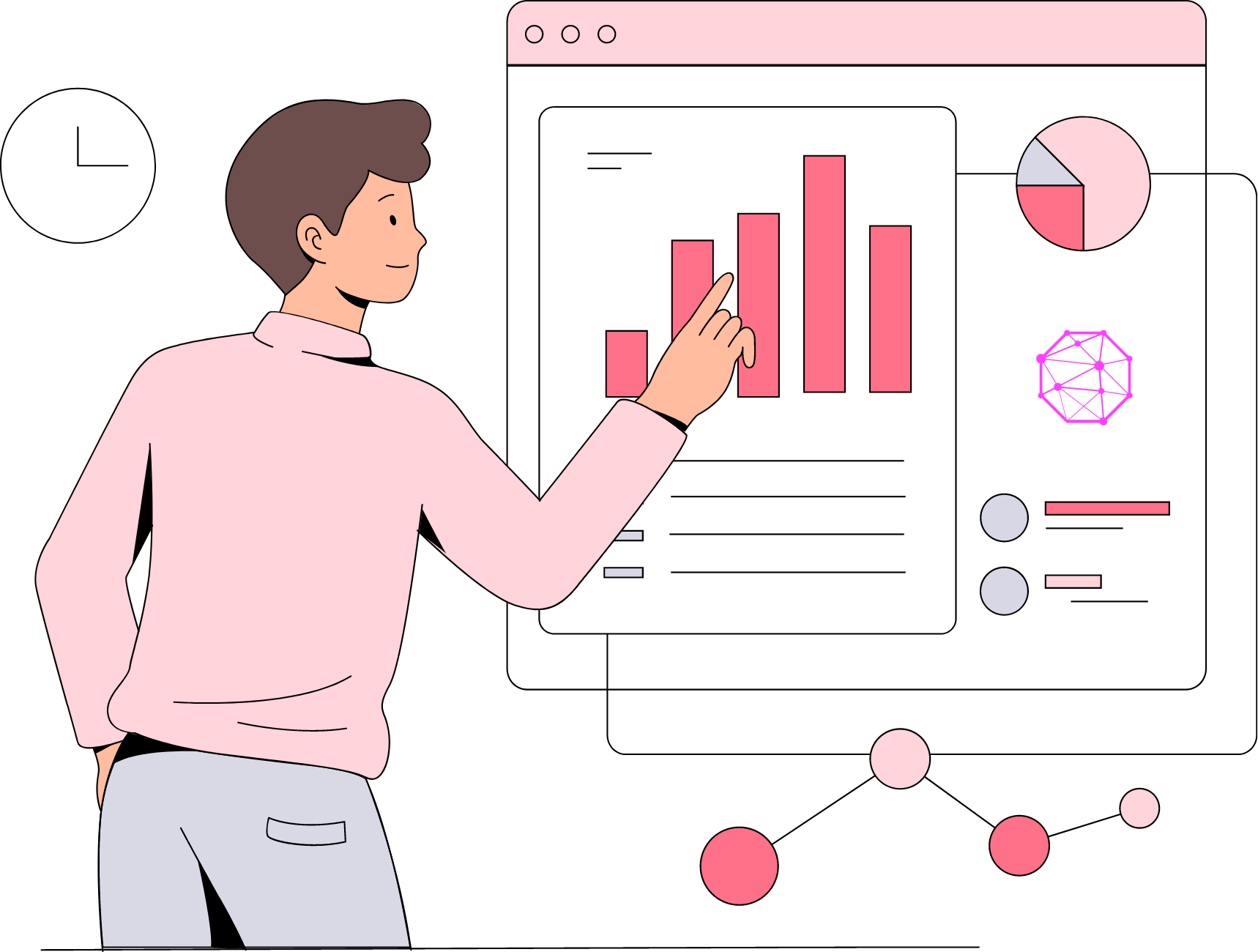 Características de automatización